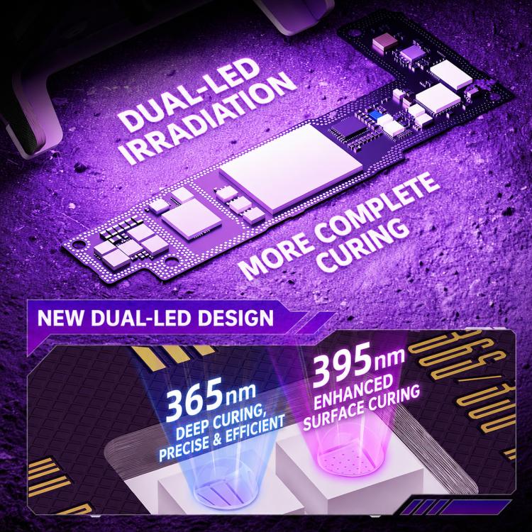 Lampe de polymérisation UV Mega-Idea Taichi UV Fan MAX à double LED 2 en 1 avec ventilateur de refroidissement rapide, Mega-Idea Taichi UV Fan MAX