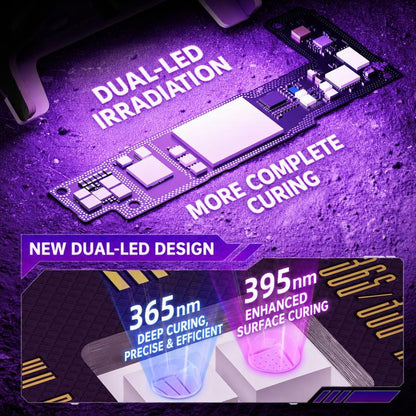 Lampe de polymérisation UV Mega-Idea Taichi UV Fan MAX à double LED 2 en 1 avec ventilateur de refroidissement rapide, Mega-Idea Taichi UV Fan MAX