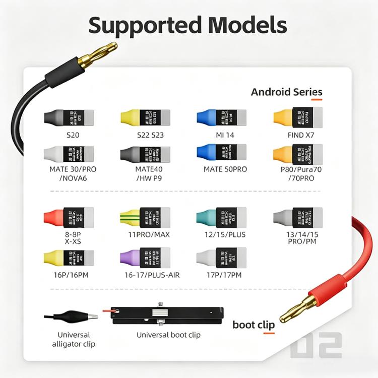 Câble de charge MR.YANG D03 16 en 1 avec détection d'alimentation CC pour iPhone 8-17 Pro Max / Android, MR.YANG D03