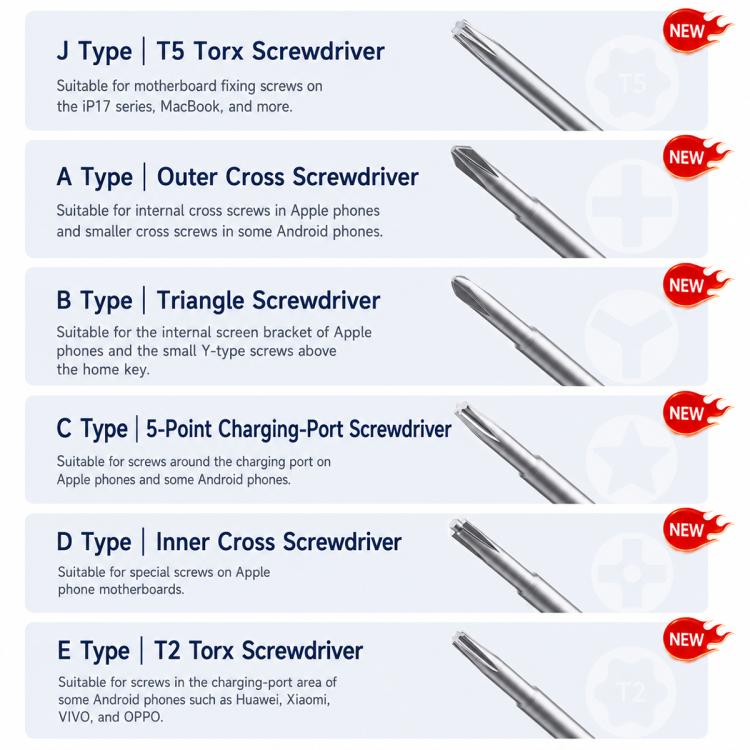 Tournevis de précision Mega-idea 2D Throne en alliage d'aluminium antidérapant, A 1.3, B 0.7, C 0.8, D 2.5, E T2, F 1.5, G 1.0, H P5, I T3, J T5, O K