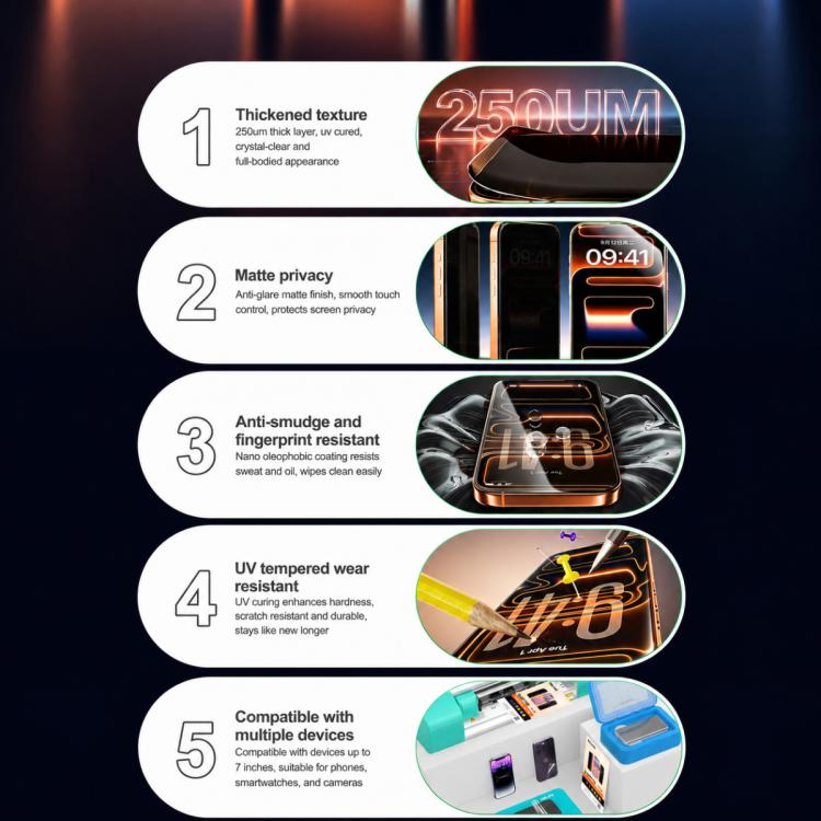 Film de protection solaire mat trempé RELIFE GF-12U avec lampe LED de polymérisation UV