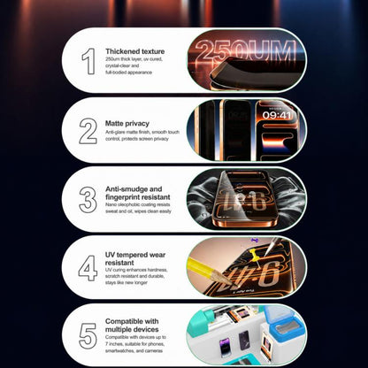 Film de protection solaire mat trempé RELIFE GF-12U avec lampe LED de polymérisation UV
