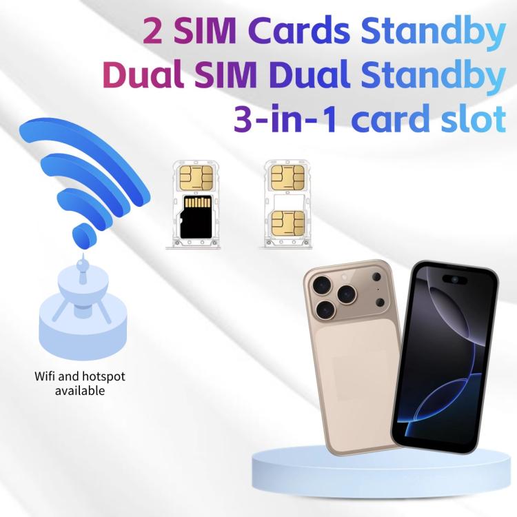 iPhone 17 Pro Max, 1 Go + 16 Go, écran 3,75 pouces, Android 8.1, processeur quadricœur MediaTek MT6580, réseau 3G, double SIM
