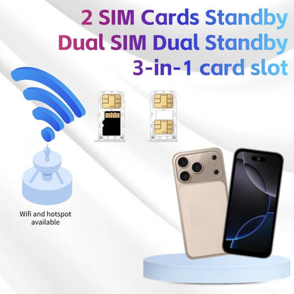 iPhone 17 Pro Max, 1 Go + 16 Go, écran 3,75 pouces, Android 8.1, processeur quadricœur MediaTek MT6580, réseau 3G, double SIM