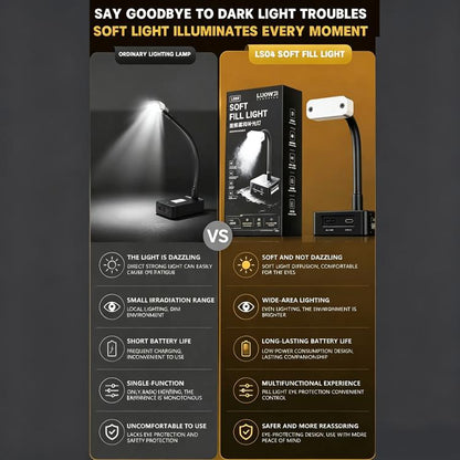 LUOWEI LS-04 Mini lampe d'appoint douce