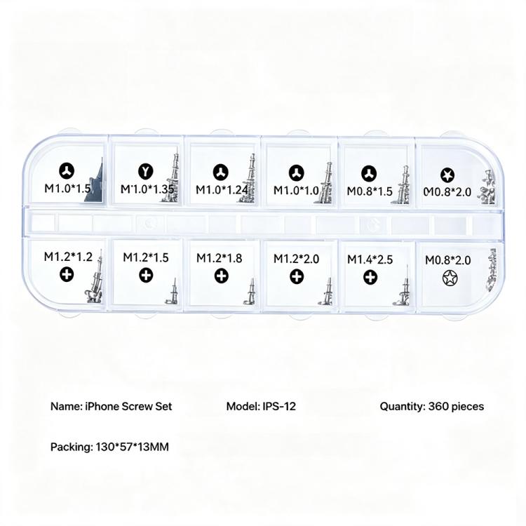 Kit de vis de rechange pour réparation MECHANIC IPS-12