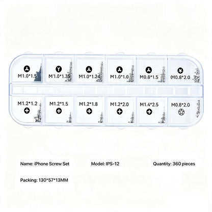 Kit de vis de rechange pour réparation MECHANIC IPS-12