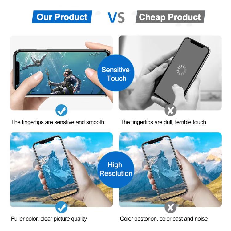 Écran LCD OLED souple JK pour iPhone 12 Pro Max, For iPhone 12 Pro Max