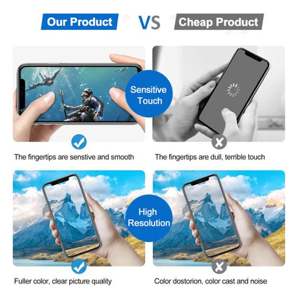 Écran LCD OLED souple JK pour iPhone 12 Pro Max, For iPhone 12 Pro Max