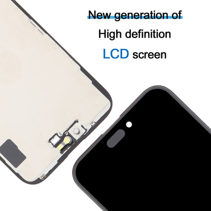 Pour l'écran LCD incell iPhone 15 Plus