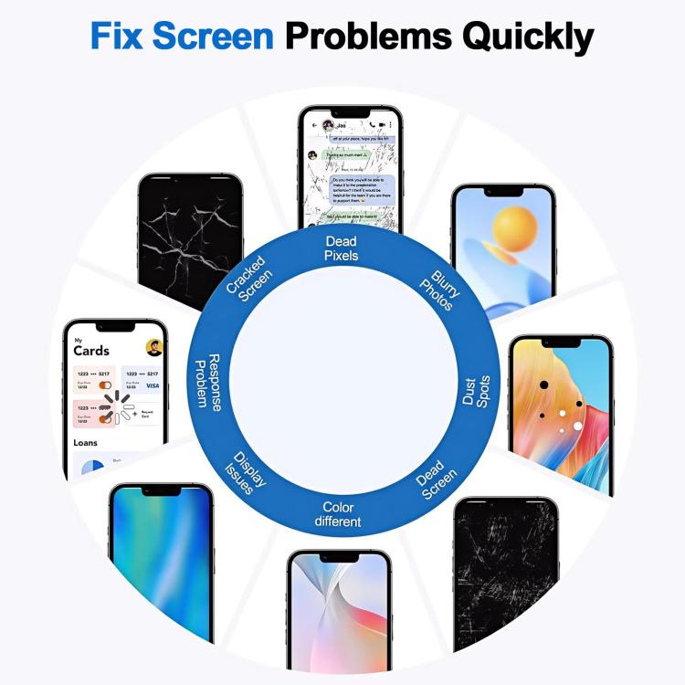Écran HD Incell pour iPhone 17, For iPhone 17(HD incell)
