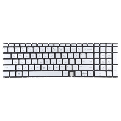 Clavier pour HP Envy X360 15-ED 15-ED0008CA 15-ED0023DX, Version américaine, avec rétro-éclairage RGB