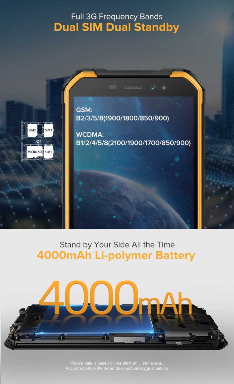 IP68/IP69K étanche à la poussière, aux chocs, identification faciale, batterie 4000 mAh, 5,0 pouces Android 9.0 MTK6580A/W Quad Core jusqu'à 1,3 GHz, réseau : 3G, Armor X6 2GB+16GB