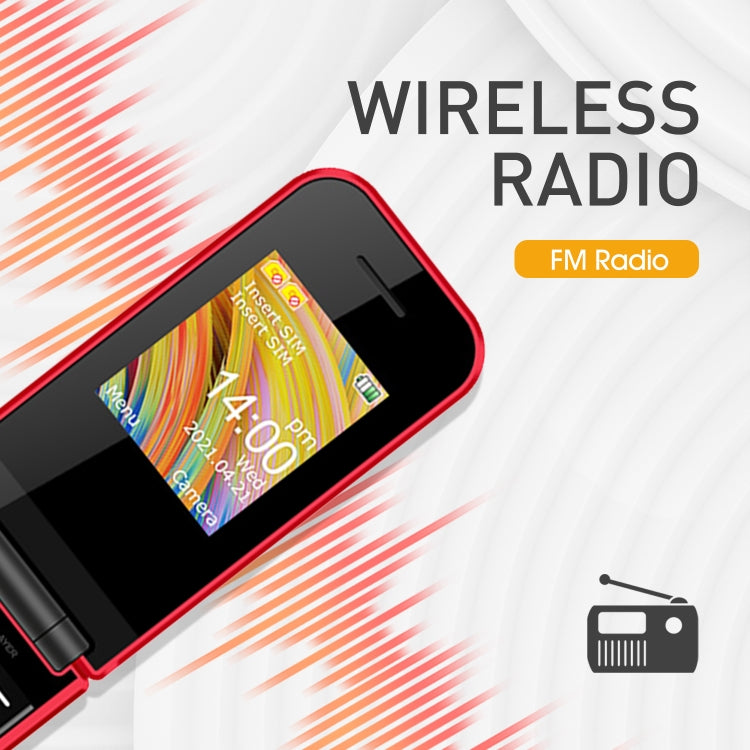 1,77 pouces, SC6531E, prise en charge Bluetooth, FM, GSM, double SIM