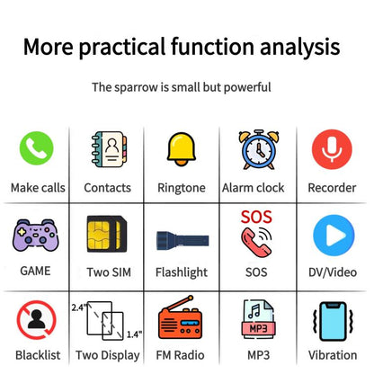 2,4 pouces, 32 Mo + 32 Mo, prise en charge FM, SOS, GSM, numéro de famille, grandes touches, double SIM, EU Plug