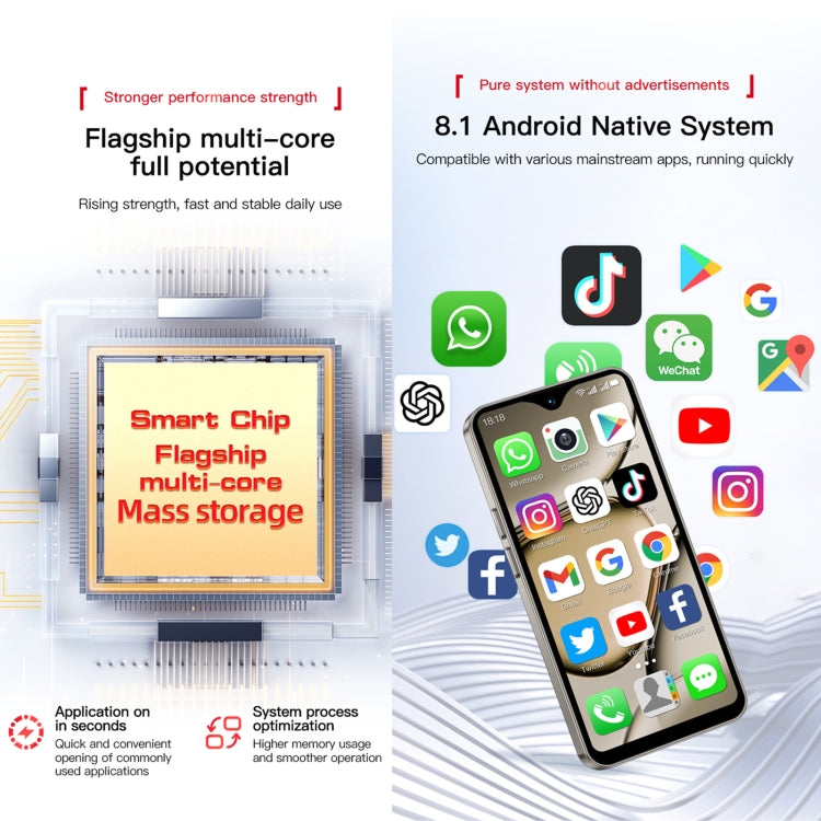 SOYES XS18 Pro Max, 2 Go + 16 Go, Face ID, 4,3 pouces Android 8.1 MTK6737A Quad Core, Réseau : 4G, OTG, Double SIM, XS18 Pro Max