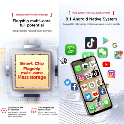 SOYES XS18 Pro Max, 2 Go + 16 Go, Face ID, 4,3 pouces Android 8.1 MTK6737A Quad Core, Réseau : 4G, OTG, Double SIM, XS18 Pro Max