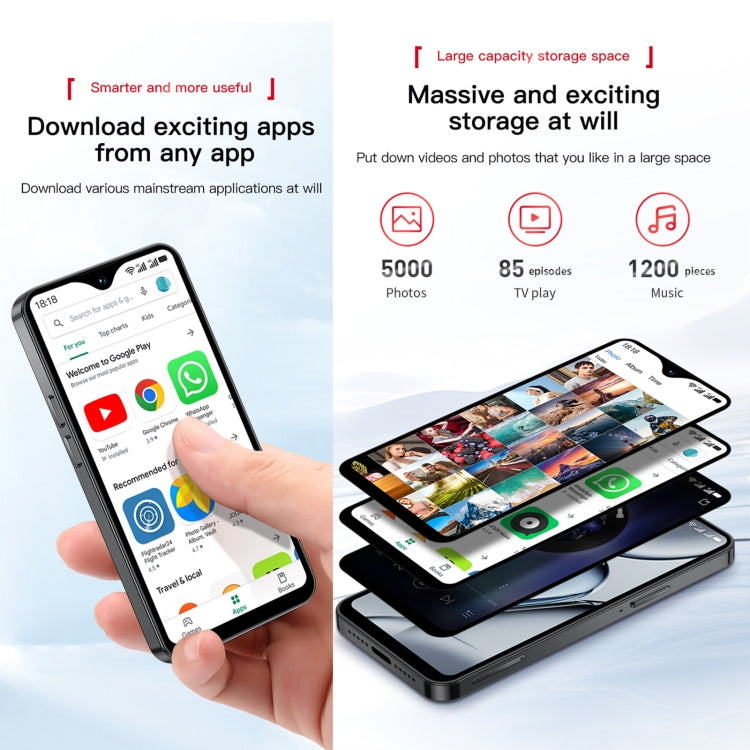 SOYES XS18 Pro Max, 2 Go + 16 Go, Face ID, 4,3 pouces Android 8.1 MTK6737A Quad Core, Réseau : 4G, OTG, Double SIM, XS18 Pro Max