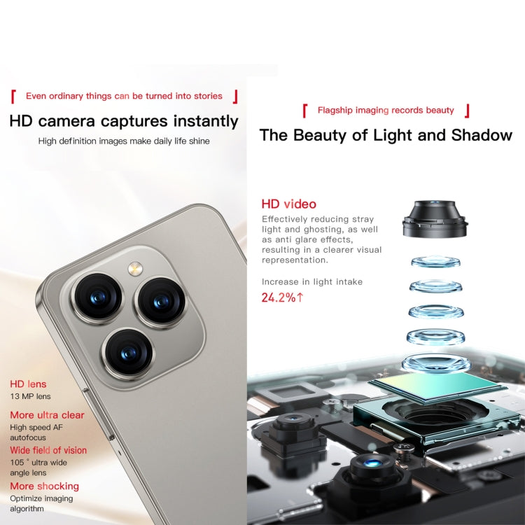 SOYES XS18 Pro Max, 2 Go + 16 Go, Face ID, 4,3 pouces Android 8.1 MTK6737A Quad Core, Réseau : 4G, OTG, Double SIM, XS18 Pro Max