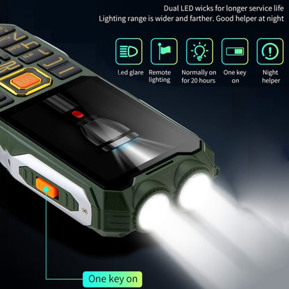 Téléphone pour personnes âgées Q8-1 triple preuve, batterie 16800 mAh, 2,4 pouces, 21 touches, Bluetooth, lampe de poche LED, FM, SOS, double SIM, réseau : 4G, Q8-1 4G