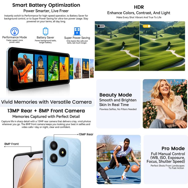 Blackview WAVE 9C, 4GB+64GB, 6.56 inch Android 15 Unisoc T603 SC9863A Octa Core, Network: 4G, OTG, 4GB+64GB