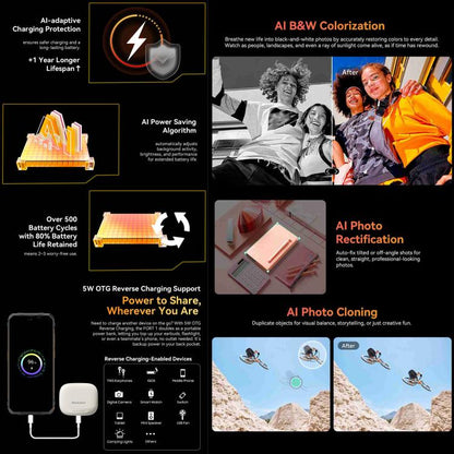 Blackview FORT 1, 4 Go + 128 Go, écran 6,56 pouces, Android 15, processeur octocœur Unisoc UMS9230E T615, réseau : 4G, OTG, NFC, 4GB+128GB