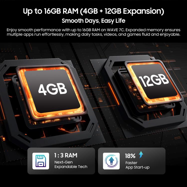 Blackview WAVE 7C, 4 Go + 64 Go, écran 6,56 pouces, Android 16, processeur quadricœur Unisoc UMS312 Tiger T310, réseau : 4G, OTG, 4GB+64GB