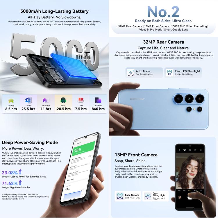 Blackview WAVE 10C, 4 Go + 32 Go, écran 6,88 pouces, Android 16, processeur octocœur Unisoc UMS312/T310, réseau : 4G, OTG, WAVE 10C, 4GB+32GB