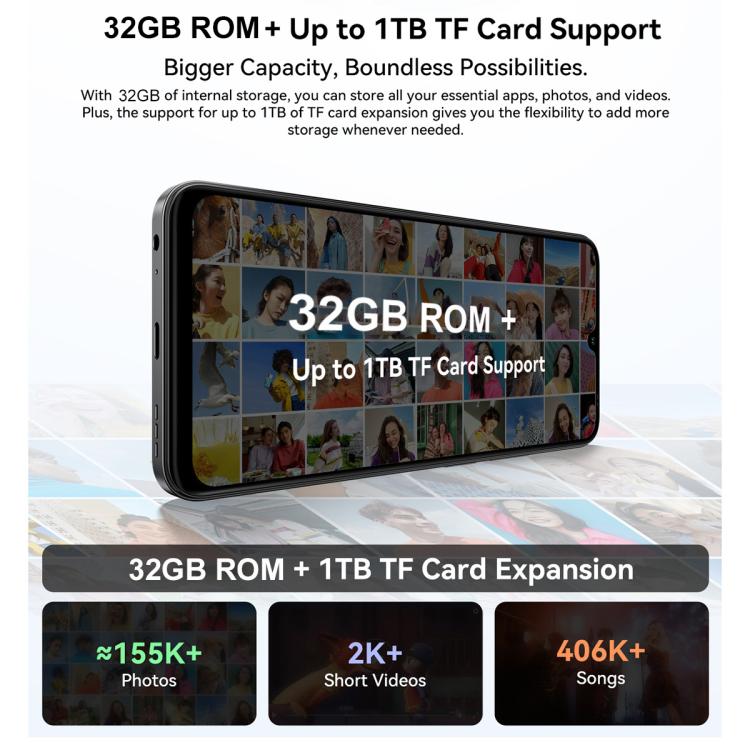 Blackview WAVE 10C, 4 Go + 32 Go, écran 6,88 pouces, Android 16, processeur octocœur Unisoc UMS312/T310, réseau : 4G, OTG, WAVE 10C, 4GB+32GB
