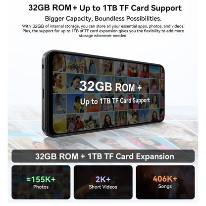 Blackview WAVE 10C, 4 Go + 32 Go, écran 6,88 pouces, Android 16, processeur octocœur Unisoc UMS312/T310, réseau : 4G, OTG, WAVE 10C, 4GB+32GB