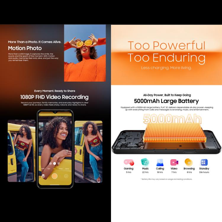 Blackview Oscal FLAT 3C, 4 Go + 64 Go, écran 6,56 pouces, Android 16, processeur quadricœur Unisoc UMS312 T310, OTG, réseau : 4G, 4GB+64GB