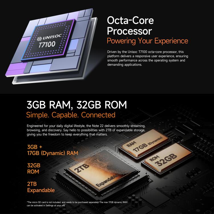 Ulefone Note 22, 3 Go + 32 Go, écran 5 pouces, Android 16 Go, processeur octocœur Unisoc T7100, réseau : 4G, OTG, Note 22
