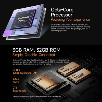Ulefone Note 22, 3 Go + 32 Go, écran 5 pouces, Android 16 Go, processeur octocœur Unisoc T7100, réseau : 4G, OTG, Note 22