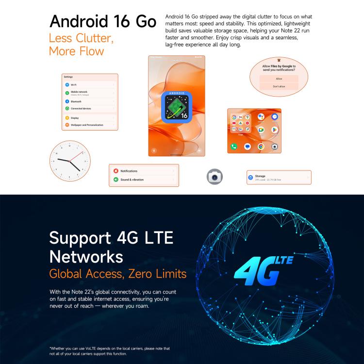 Ulefone Note 22, 3 Go + 32 Go, écran 5 pouces, Android 16 Go, processeur octocœur Unisoc T7100, réseau : 4G, OTG, Note 22