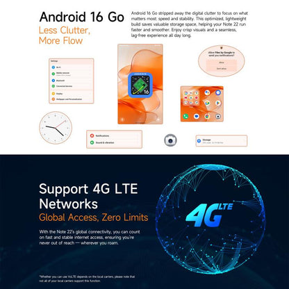 Ulefone Note 22, 3 Go + 32 Go, écran 5 pouces, Android 16 Go, processeur octocœur Unisoc T7100, réseau : 4G, OTG, Note 22