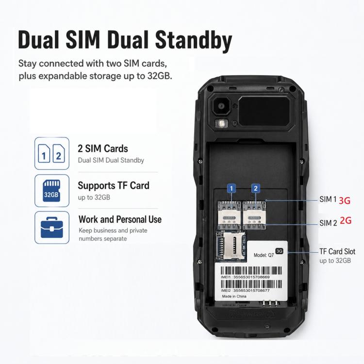 Téléphone à touches Q7 3G, batterie 3600 mAh, écran 2,4 pouces, SOS, 21 touches, double SIM, réseau 3G, compatible WhatsApp et Facebook