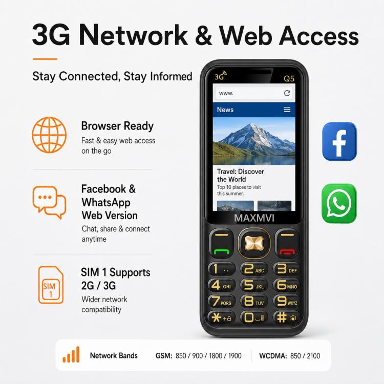 Téléphone à touches Q5 3G, batterie 3600 mAh, écran 2,4 pouces, SOS, 21 touches, double SIM, réseau 3G, compatible WhatsApp et Facebook