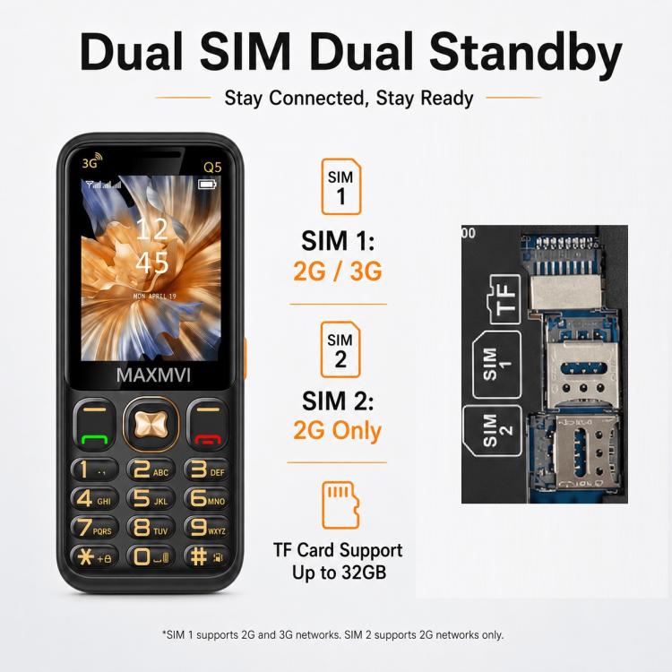 Téléphone à touches Q5 3G, batterie 3600 mAh, écran 2,4 pouces, SOS, 21 touches, double SIM, réseau 3G, compatible WhatsApp et Facebook