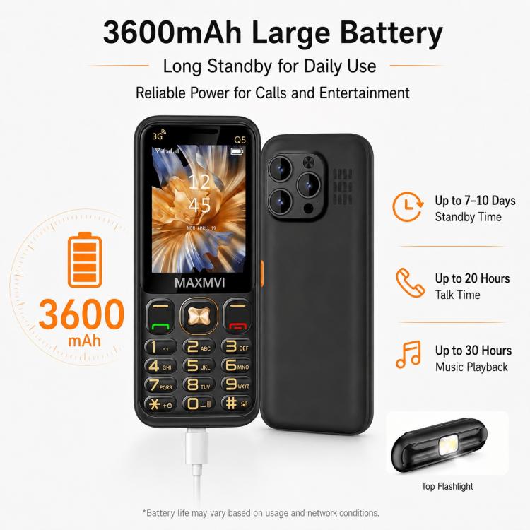 Téléphone à touches Q5 3G, batterie 3600 mAh, écran 2,4 pouces, SOS, 21 touches, double SIM, réseau 3G, compatible WhatsApp et Facebook