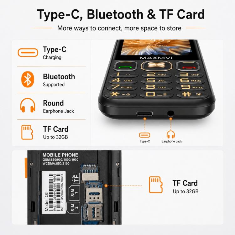 Téléphone à touches Q5 3G, batterie 3600 mAh, écran 2,4 pouces, SOS, 21 touches, double SIM, réseau 3G, compatible WhatsApp et Facebook