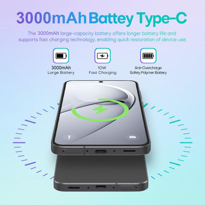 A56 / F56, 3 Go + 32 Go, écran 6,75 pouces, Android 8.1, processeur octocœur MTK6753, réseau 4G, double SIM, prise américaine, US Plug