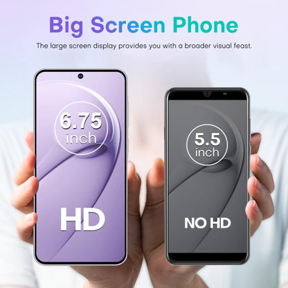 A56 / F56, 3 Go + 32 Go, écran 6,75 pouces, Android 8.1, processeur octocœur MTK6753, réseau 4G, double SIM, prise américaine, US Plug