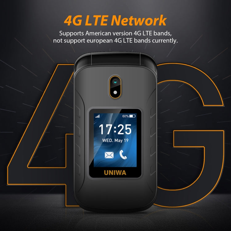 2,8 pouces + 1,77 pouces, UNISOC Tiger T107, prise en charge Bluetooth, FM, réseau : 4G, SOS, avec base de chargement