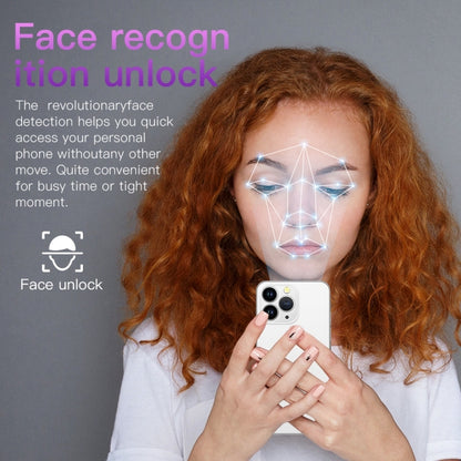 Identification faciale, Android 6.0 Spreadtrum 7731G Quad Core, réseau : 3G, double SIM, avec carte TF de 64 Go, i14 Pro Max N85+ 2GB+16GB