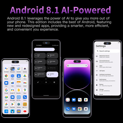 Identification faciale, Android 8.1 MMTK6737 Quad Core, OTG, Réseau : 4G