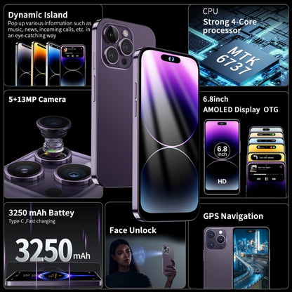 Identification faciale, Android 8.1 MMTK6737 Quad Core, OTG, Réseau : 4G