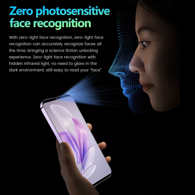 Identification faciale, Android 8.1 MTK6580M Quad Core, Réseau : 3G, Double SIM