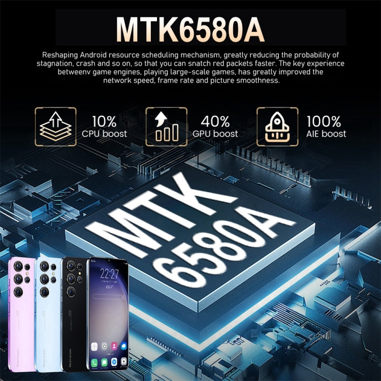 Identification faciale, Android 9.1 MTK6580A Quad Core, Réseau : 3G, Double SIM, S23 Ultra 5G / X21