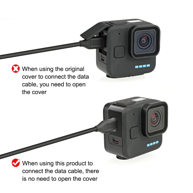 Couvercle d'interface latéral de batterie en métal noir Mini PULUZ pour GoPro Hero11
