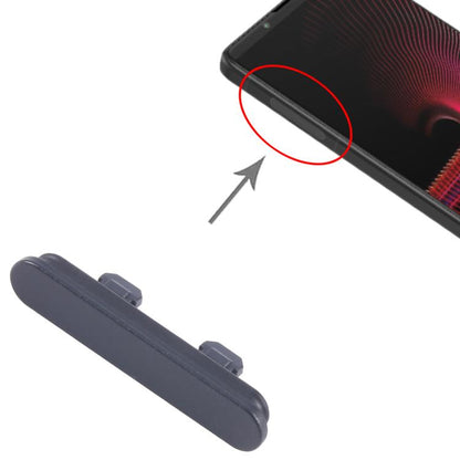 For Sony Xperia 1 III Dustproof Block